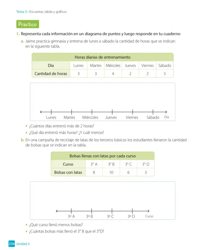 Página 236 de Matemática – Tercero Básico | Texto del Estudiante MINEDUC – Descargar PDF · 2019