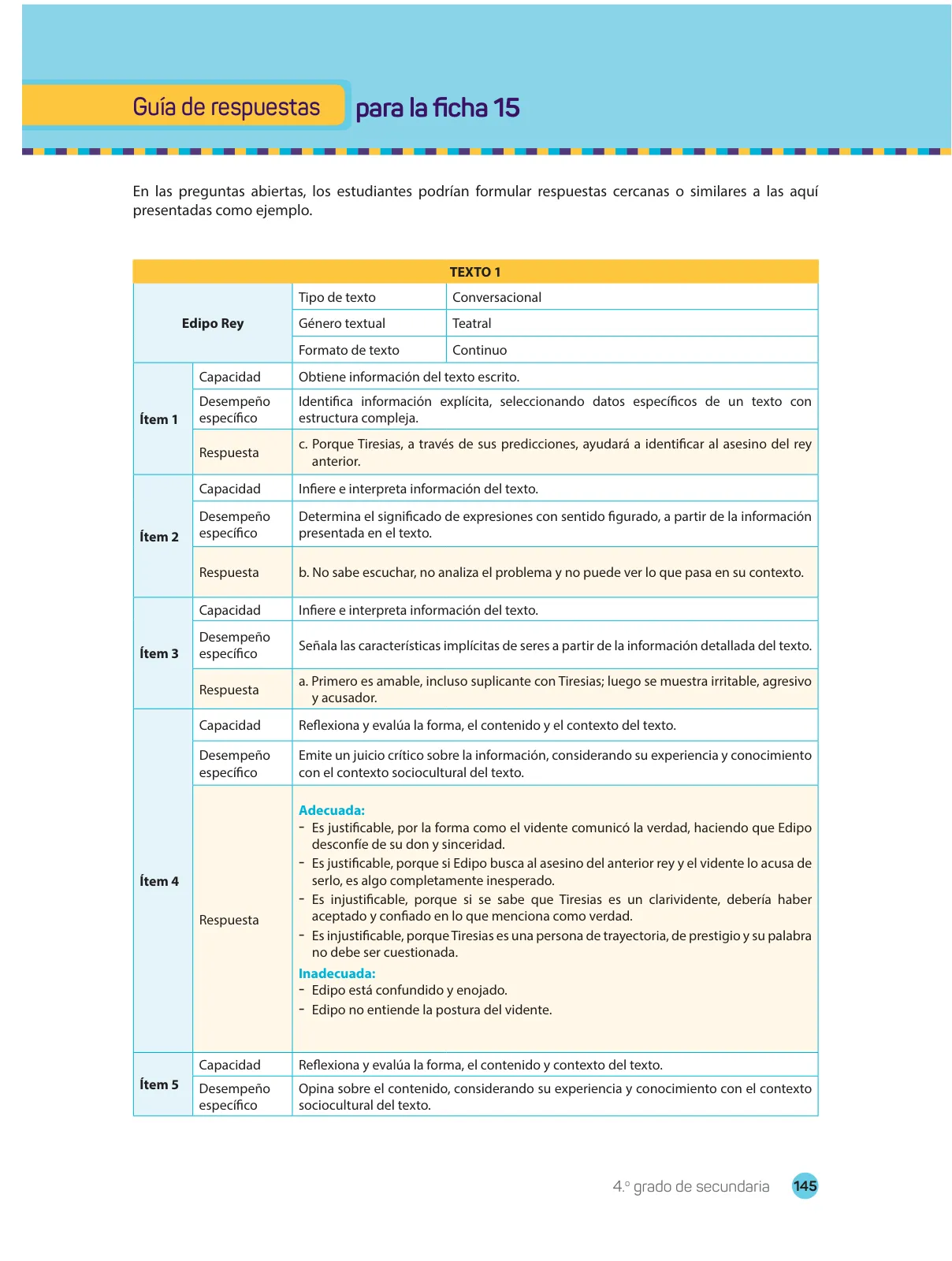 Página 147 de Comprensión lectora : manual para el docente de cuarto grado de Secundaria 2018 · 2018