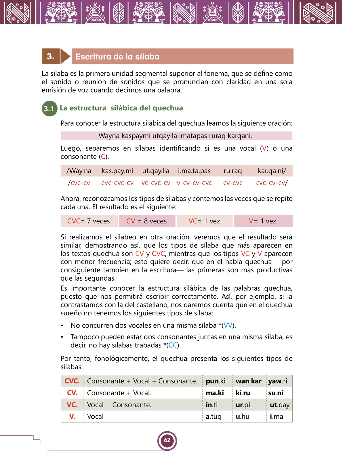 Página 64 de Urin Qichwa Qillqay Yachana Mayt'u = Manual de escritura quechua sureño · 2021