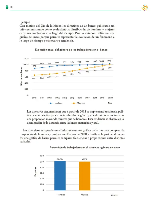 Página 67 de Colección Nanahuatzin. Saberes y pensamiento científico. Libro de Educación Telesecundaria Grado 3° Ciclo Escolar 2025 - 2026