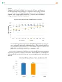 Miniatura página 67 de Colección Nanahuatzin. Saberes y pensamiento científico.   Libro de Educación Telesecundaria Grado 3°  Ciclo Escolar 2025 - 2026