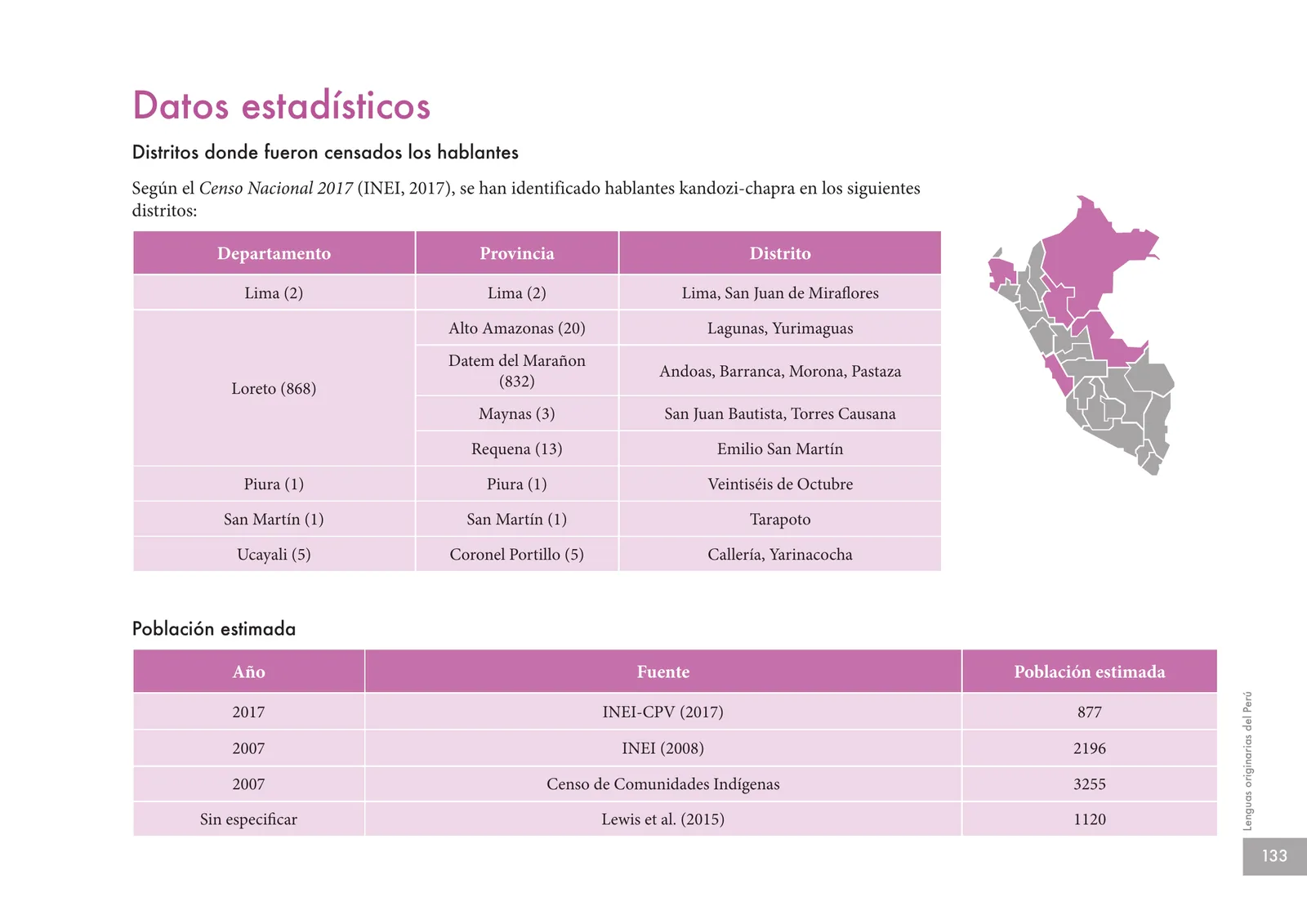 Página 135 de Lenguas originarias del Perú · 2018