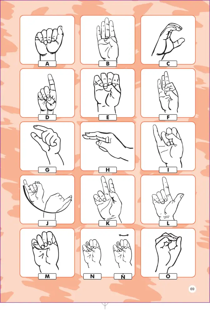 Página 69 de Lengua de señas peruana : guía para el aprendizaje de la lengua de señas peruana, vocabulario básico · 2015