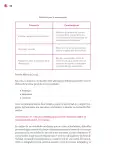 Miniatura página 151 de Un libro sin recetas para la maestra y el maestro. Fase 6.   Libro de Educación Telesecundaria Grado 1°, 2°, 3°  Ciclo Escolar 2025 - 2026