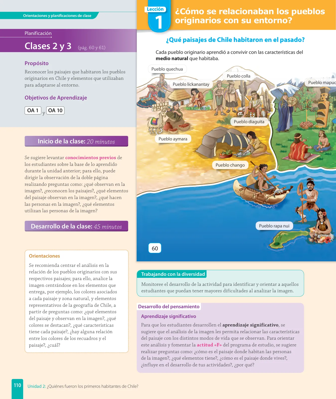 Página 112 de Historia, Geografía y Ciencias Sociales – Segundo Básico – Texto del Estudiante MINEDUC – Descargar PDF · 2024