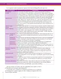 Miniatura página 92 de Ciencias Naturales 9° · Secundaria Activa