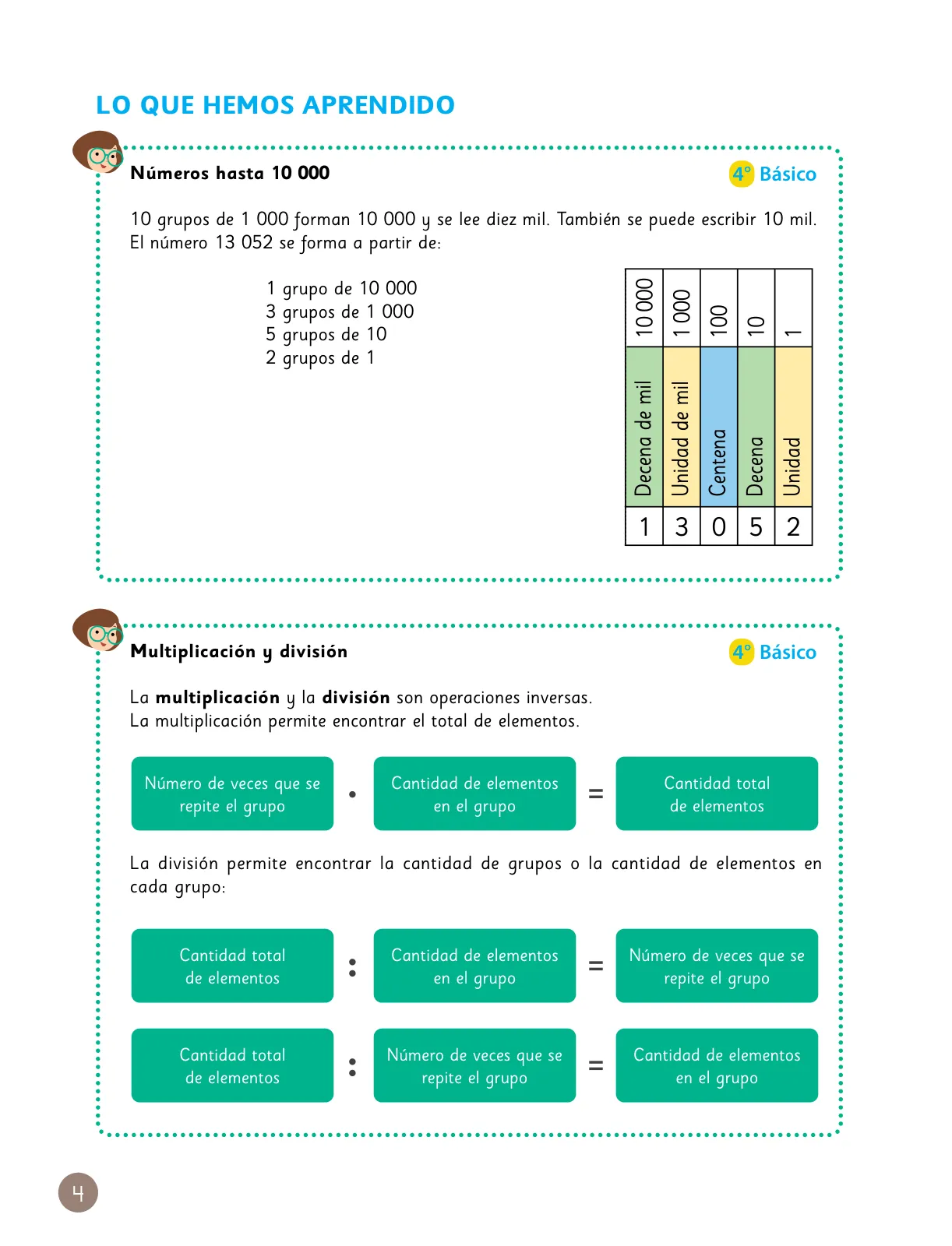 Miniatura página 5 de Sumo Primero – Quinto Básico | Texto del Estudiante MINEDUC – Descargar PDF · 2024