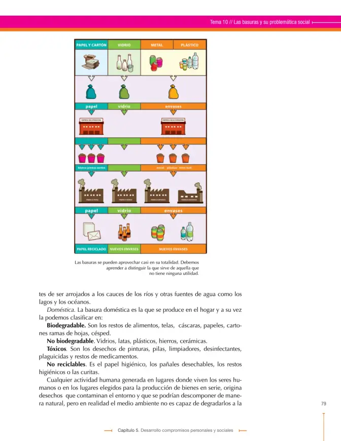 Página 79 de Ciencias Naturales 9° · Secundaria Activa