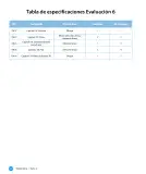 Miniatura página 170 de Sumo Primero – Cuarto Básico | Texto del Estudiante MINEDUC – Descargar PDF · 2024