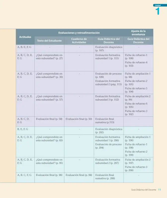 Página 13 de Lenguaje y Comunicación – Segundo Básico – Texto del Estudiante MINEDUC – Descargar PDF · 2024