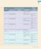 Miniatura página 13 de Lenguaje y Comunicación – Segundo Básico – Texto del Estudiante MINEDUC – Descargar PDF · 2024