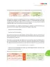 Miniatura página 150 de Matematica 7° · Postprimaria