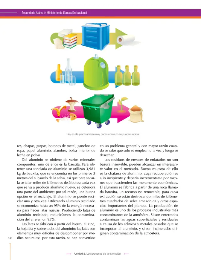 Página 148 de Ciencias Naturales 9° · Secundaria Activa