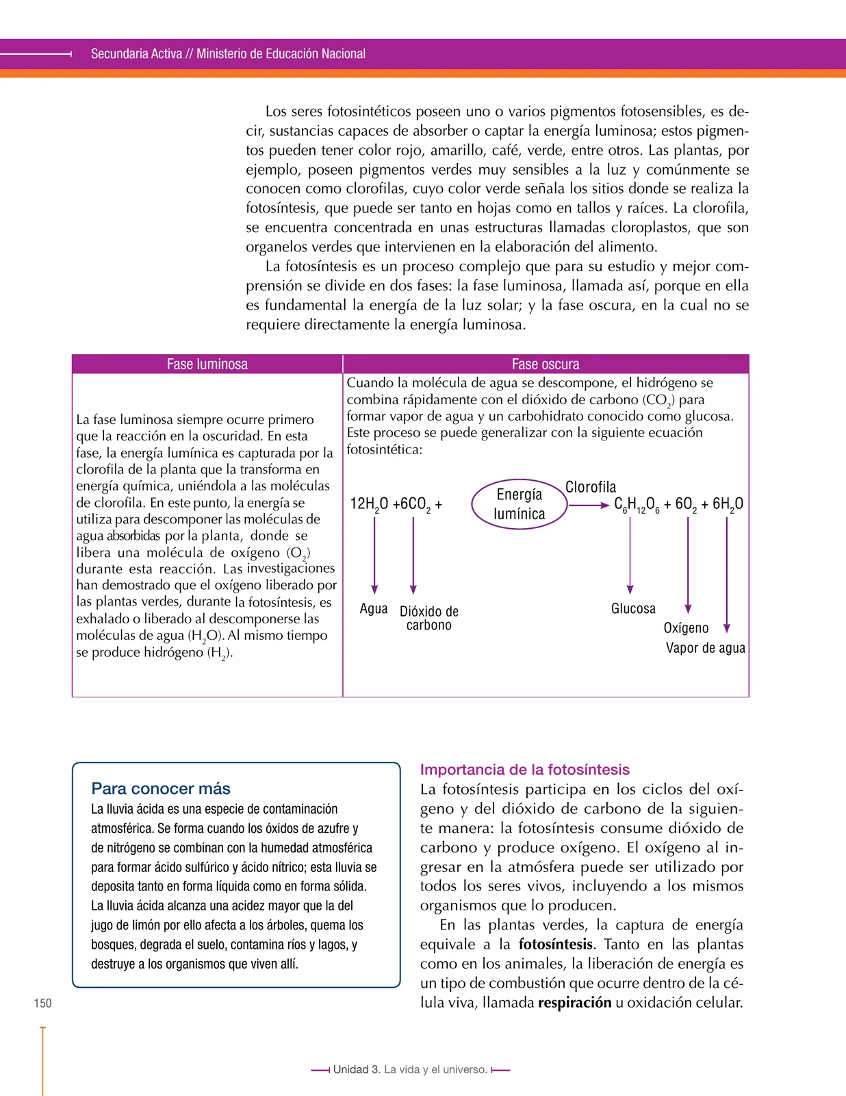 Página 150 de Ciencias Naturales 7° · Secundaria Activa