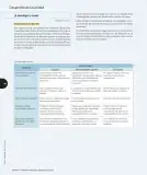 Miniatura página 153 de Ciencias Naturales – Cuarto Básico | Texto del Estudiante MINEDUC – Descargar PDF · 2024