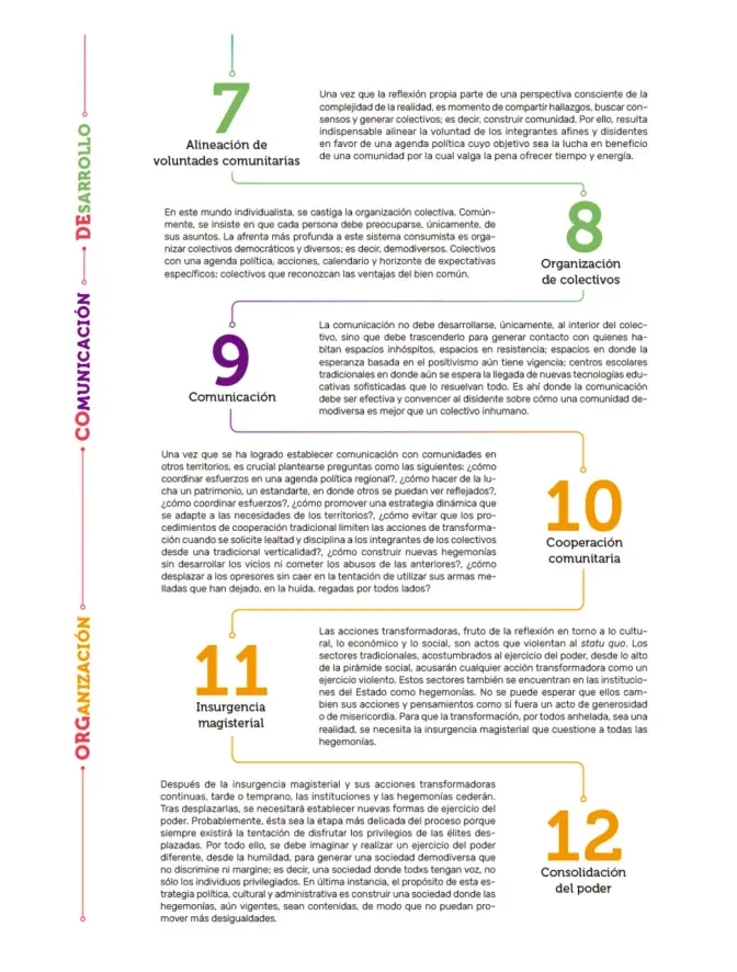 Página 9 de Uérakua anapu uantakua. Projects and Readings. Libro de Educación Telesecundaria Grado 2° Ciclo Escolar 2025 - 2026