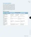 Miniatura página 70 de Matemática – Cuarto Básico | Texto del Estudiante MINEDUC – Descargar PDF · 2024