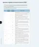 Miniatura página 209 de Historia, Geografía y Ciencias Sociales – Cuarto Básico | Texto del Estudiante MINEDUC – Descargar PDF · 2024