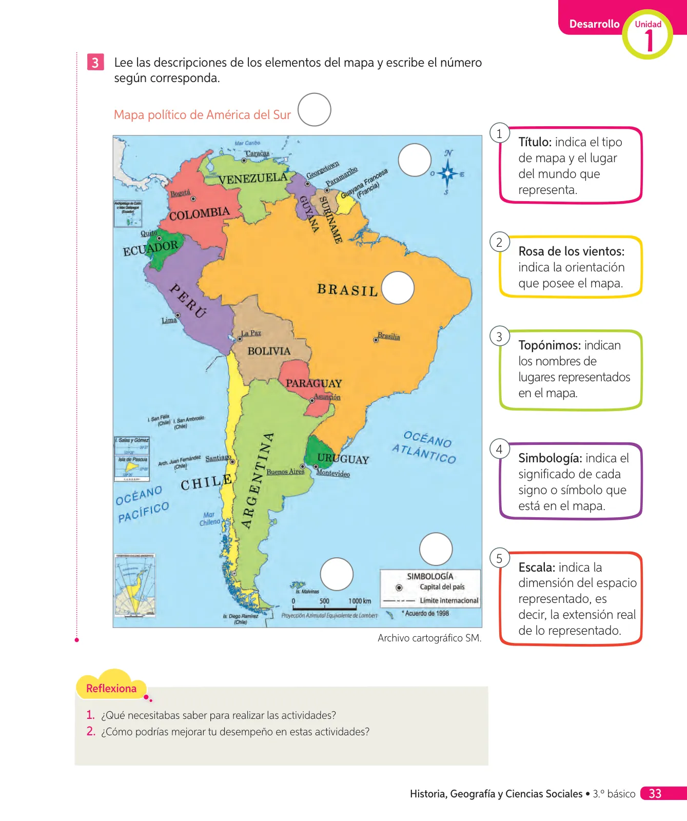 Miniatura página 94 de Historia, Geografía y Ciencias Sociales – Tercero Básico | Texto del Estudiante MINEDUC – Descargar PDF · 2024