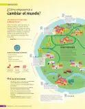 Miniatura página 195 de Lenguaje y Comunicación – Sexto Básico | Texto del Estudiante MINEDUC – Descargar PDF · 2024