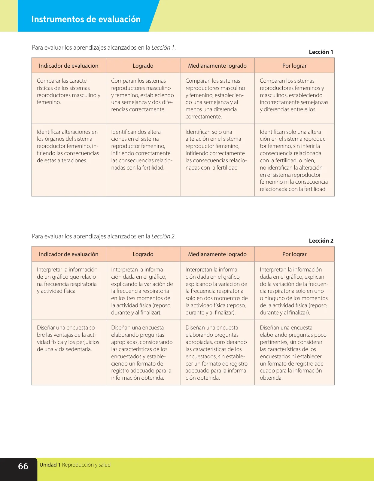 Página 79 de Libro de Ciencias Naturales – Quinto Básico | Texto del Estudiante MINEDUC – Descargar PDF · 2024