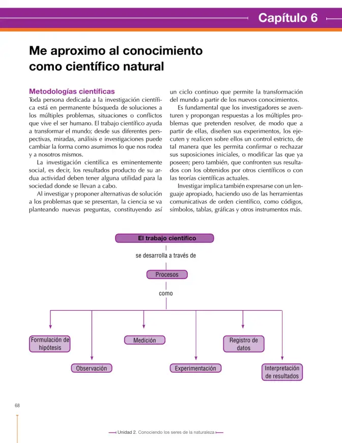 Página 68 de Ciencias Naturales 6° · Secundaria Activa