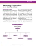Miniatura página 68 de Ciencias Naturales 6° · Secundaria Activa