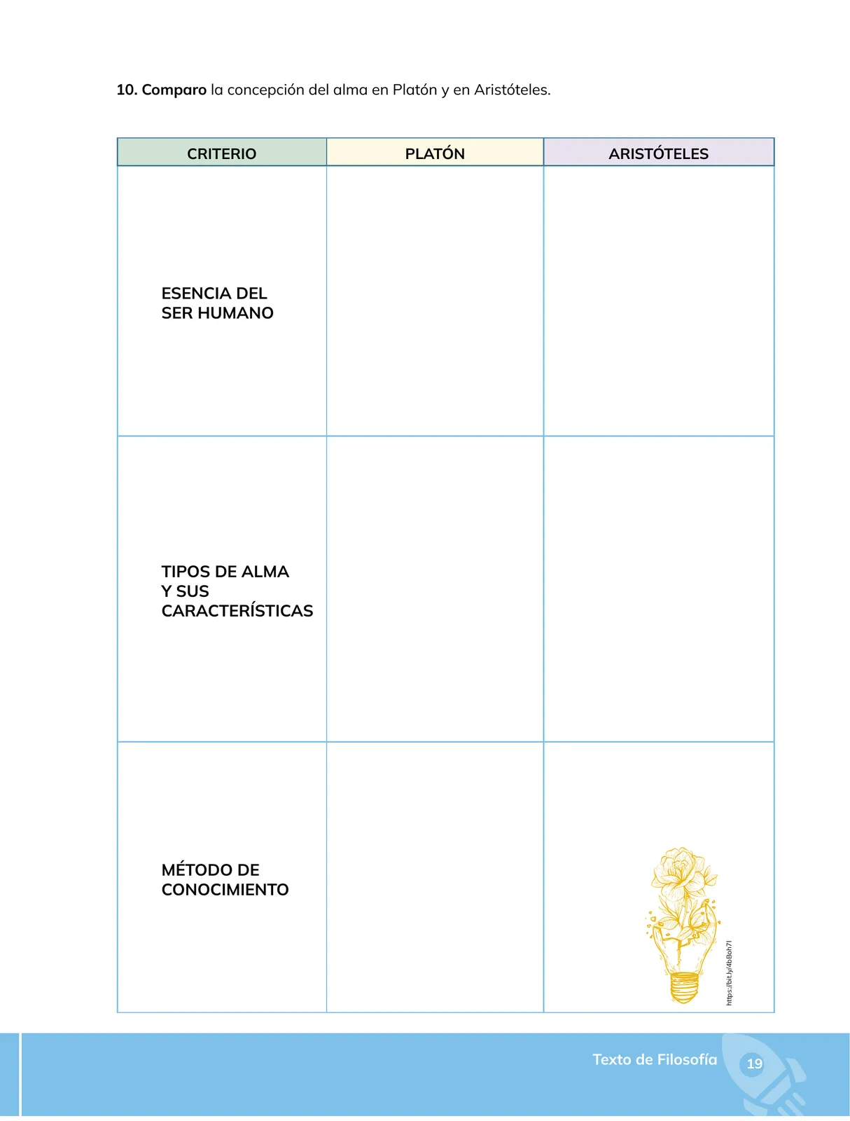 Miniatura página 20 de Filosofia · 1ro BGU · 2024