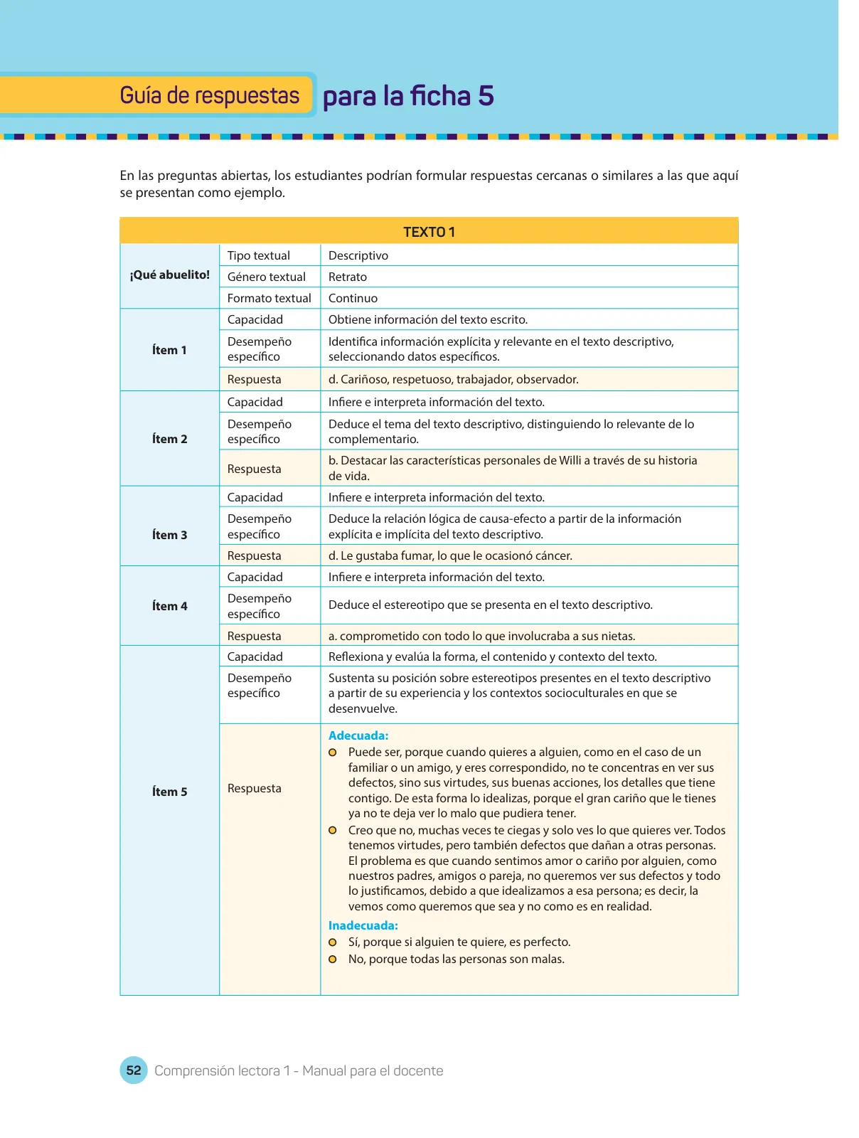 Página 54 de Comprensión lectora : manual para el docente de primer grado de Secundaria 2018 · 2018