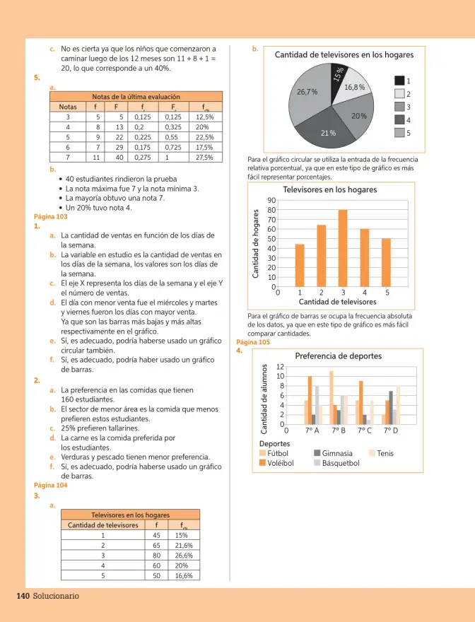 Página 141 de Matemática – Séptimo Básico | Texto del Estudiante MINEDUC – Descargar PDF · 2024