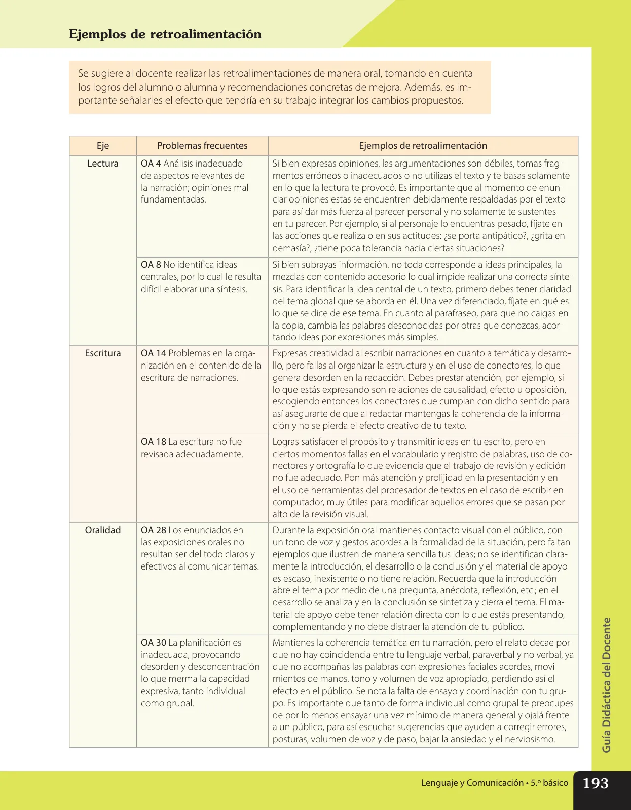 Miniatura página 254 de Lenguaje y Comunicación – Quinto Básico | Texto del Estudiante MINEDUC – Descargar PDF · 2024