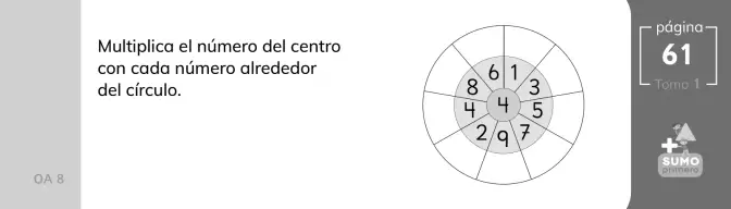 Página 40 de Sumo Primero – Tercero Básico | Texto del Estudiante MINEDUC – Descargar PDF · 2024