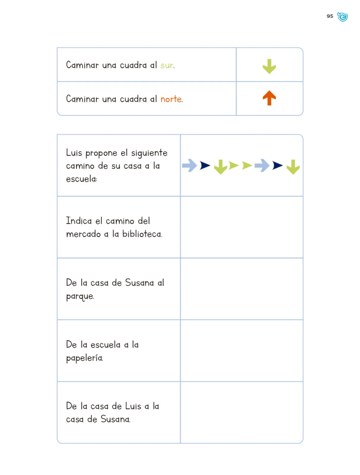 Página 96 de Múltiples lenguajes. Trazos y números.   Libro de Educación Primaria Grado 1°  Ciclo Escolar 2025 - 2026