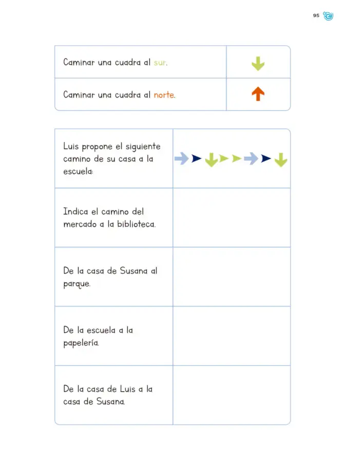Página 96 de Múltiples lenguajes. Trazos y números. Libro de Educación Primaria Grado 1° Ciclo Escolar 2025 - 2026