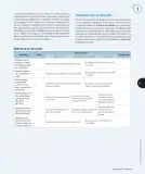 Miniatura página 52 de Matemática – Cuarto Básico | Texto del Estudiante MINEDUC – Descargar PDF · 2024