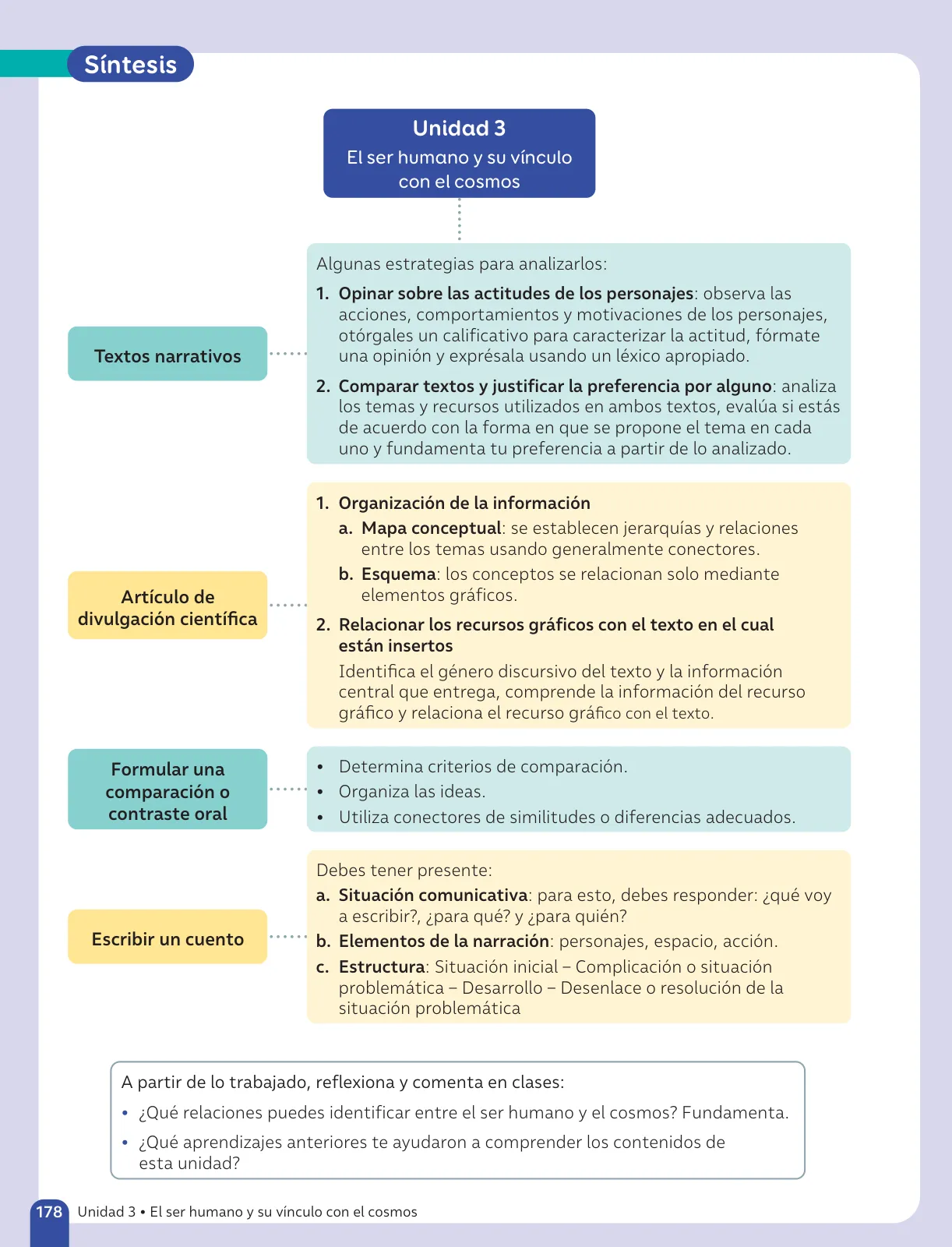 Página 180 de Lenguaje y Comunicación – Sexto Básico | Texto del Estudiante MINEDUC – Descargar PDF · 2024