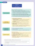 Miniatura página 180 de Lenguaje y Comunicación – Sexto Básico | Texto del Estudiante MINEDUC – Descargar PDF · 2024