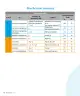 Miniatura página 14 de Sumo Primero – Primero Básico | Texto del Estudiante (MINEDUC) – Descargar PDF · 2024