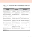 Miniatura página 65 de Lenguaje y Comunicación – Tercero Básico | Texto del Estudiante MINEDUC – Descargar PDF · 2024