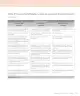 Miniatura página 65 de Lenguaje y Comunicación – Tercero Básico | Texto del Estudiante MINEDUC – Descargar PDF · 2024