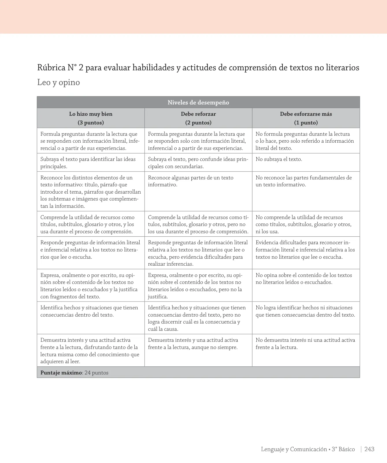 Miniatura página 65 de Lenguaje y Comunicación – Tercero Básico | Texto del Estudiante MINEDUC – Descargar PDF · 2024