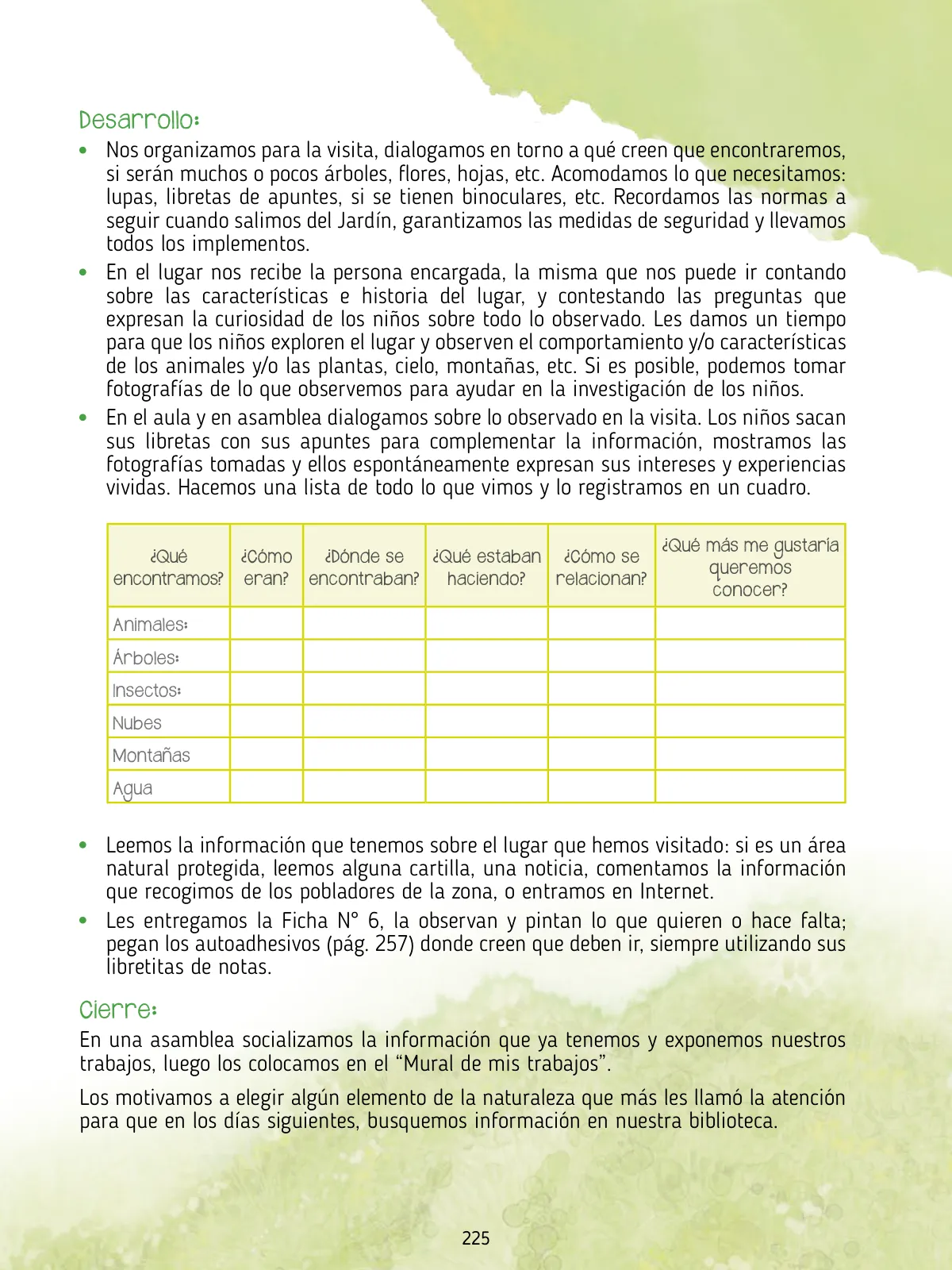 Miniatura página 227 de Agenda pedagógica 2017-2018 para docentes de II Ciclo de Instituciones de nivel de Educación Inicial · 2017