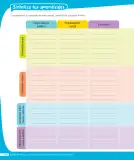 Miniatura página 103 de Ciencias Naturales – Cuarto Básico | Texto del Estudiante MINEDUC – Descargar PDF · 2024