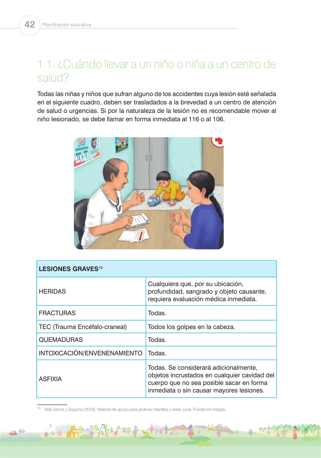 Miniatura página 44 de Orientaciones para el funcionamiento de las cunas y cunas jardín que brindan el servicio de educación y cuidado diurno con atención integral para niñas y niños de 12 a 36 meses : guía del servicio y protocolos · 2024
