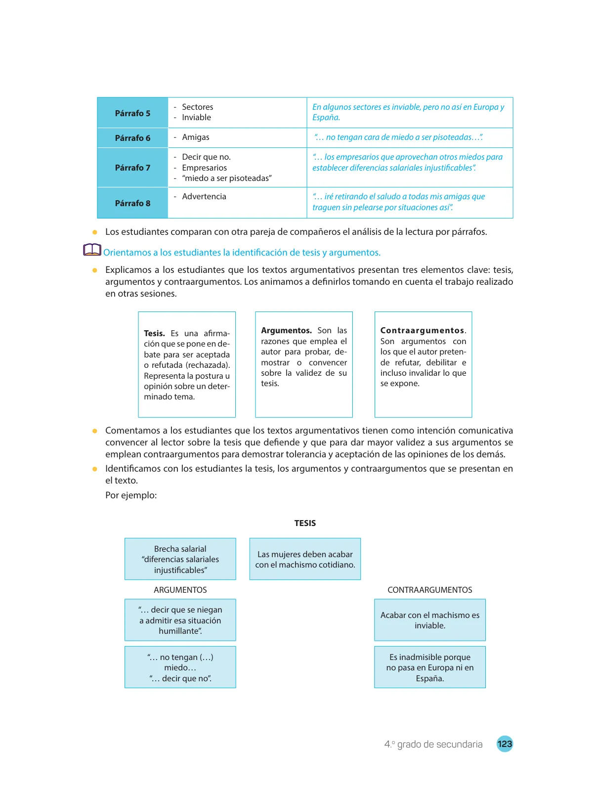 Miniatura página 125 de Comprensión lectora : manual para el docente de cuarto grado de Secundaria 2018 · 2018
