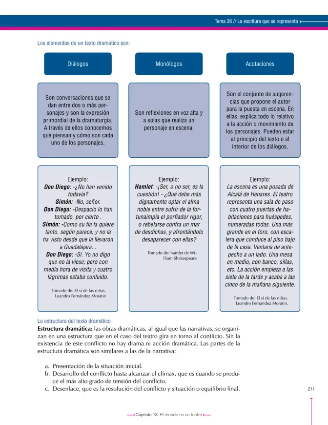 Página 211 de Lenguaje 6° · Secundaria Activa
