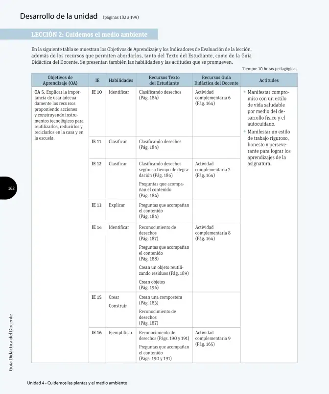 Página 105 de Ciencias Naturales – Tercero Básico | Texto del Estudiante MINEDUC – Descargar PDF · 2024