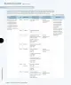 Miniatura página 105 de Ciencias Naturales – Tercero Básico | Texto del Estudiante MINEDUC – Descargar PDF · 2024