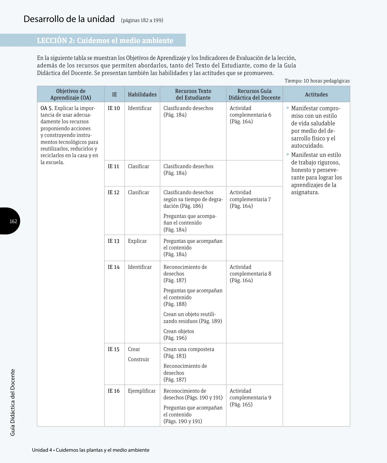 Miniatura página 105 de Ciencias Naturales – Tercero Básico | Texto del Estudiante MINEDUC – Descargar PDF · 2024