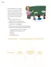 Miniatura página 31 de Proyectos Comunitarios.   Libro de Educación Primaria Grado 6°  Ciclo Escolar 2025 - 2026